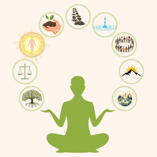 Whole-Being Wellness for a Balanced Life - Healthy in Heart Media, LLC